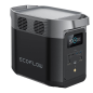 Preview: Seitenansicht der ECOFLOW Delta 2 EU Powerstation